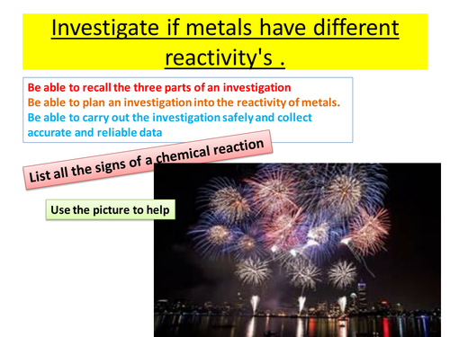 Reactivity of metals with acid