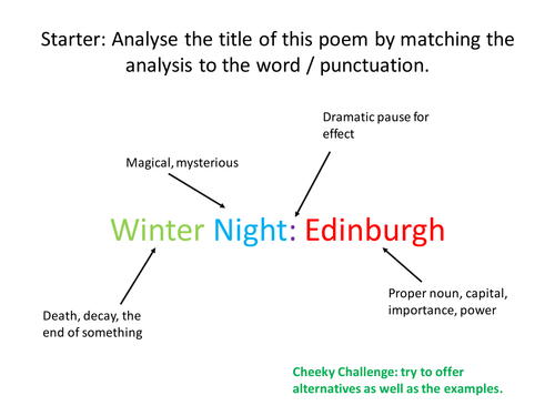 UNSEEN POETRY REVISION LESSON AQA NEW 1-9 SPEC GCSE ENGLISH LITERATURE