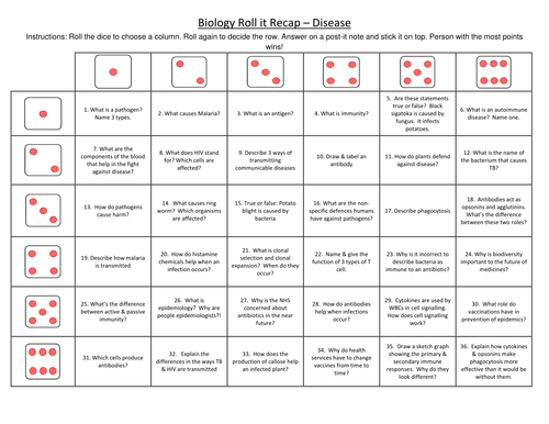 OCR AS Biology Disease Revision Activity
