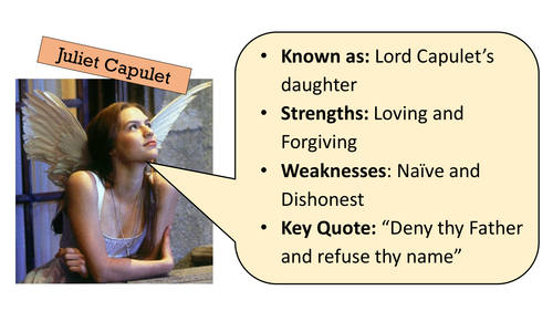 Romeo and Juliet - Characters and Quotes Revision