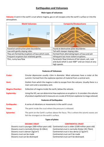 (I)GCSE Earthquakes and Volcanoes Notes