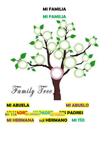 MI FAMILIA HIGHER WORKSHEETS