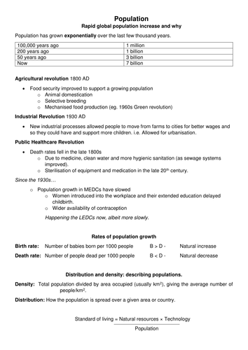 (I)GCSE Population Revision Notes