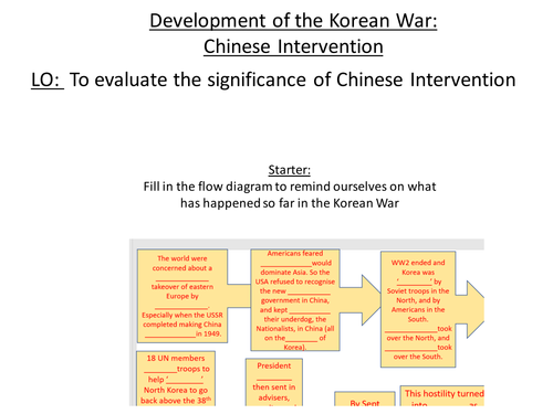 Conflict and Tension: Korean War: Chinese Intervention
