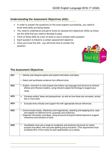 Ao1 english language a level picture