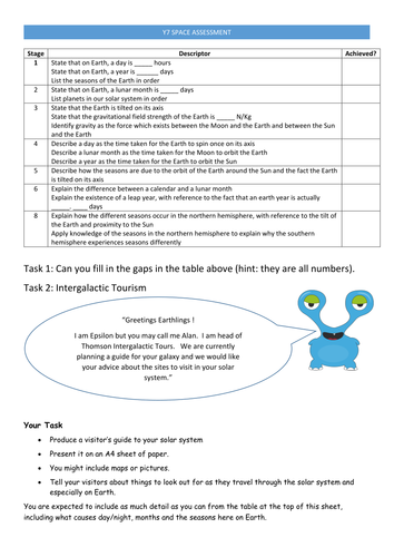 Y7 Space Assessment New KS3