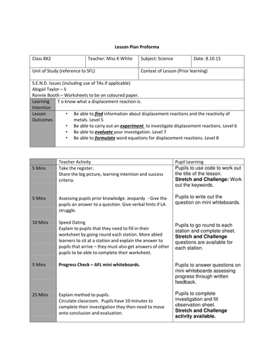 Displacement Reactions