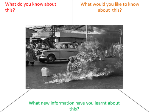 Quang Duc Picture Analysis Templates - Editable