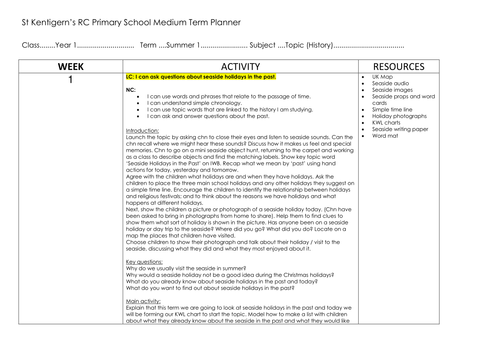 History MTP Seaside Holidays in the Past