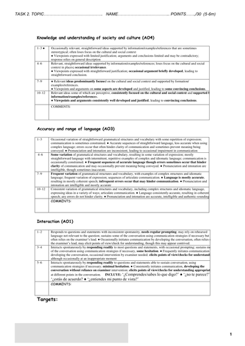 EDEXCEL   2016  AS  oral exam - Assessment of student's progress