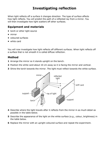 Activate 1 Physics 3.2 Reflection