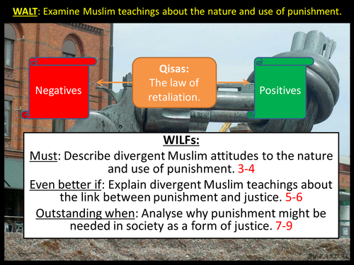 Examine Muslim teachings about the nature and use of punishment