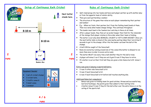 Kwik & Pairs Cricket Modified games