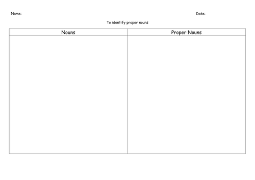 Sorting Proper Nouns differentiated worksheets (Year 2)