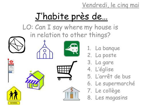 J’habite près de… I live near... Lesson powerpoint