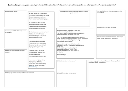Love & Relationships exam preparation