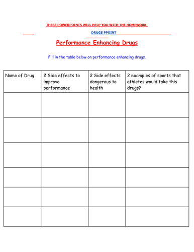 GCSE PE Performancing Enhancing Drugs worksheet