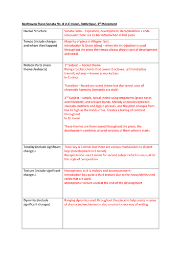 Beethoven Pathetique Piano Sonata revision sheet