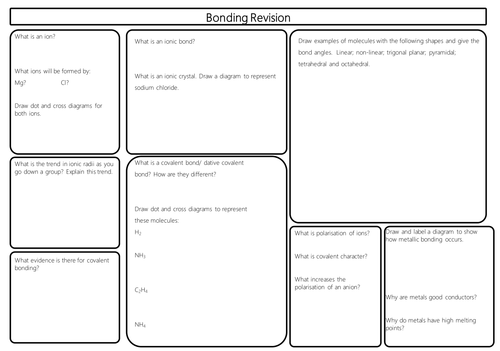 OCR A Chemistry Basic Organic revision maps