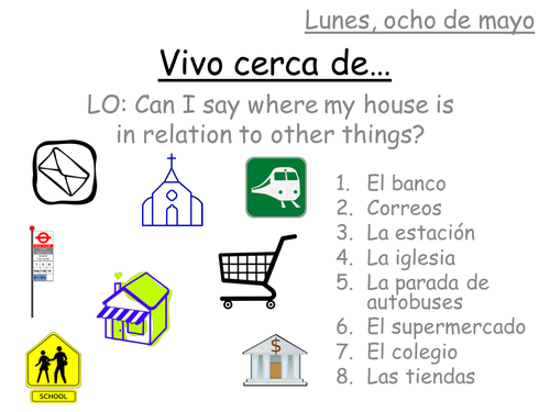 Vivo cerca de... - I live near... Lesson powerpoint