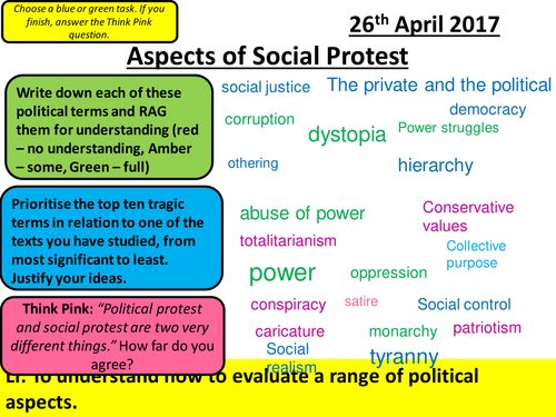 AQA Social Protest and Political Writing - A Level Paper 2 Section C - Revision