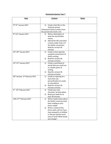 7 weeks of homework relating to Gothic novels.