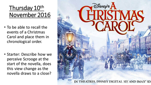 Creating a summary of A Christmas Carol