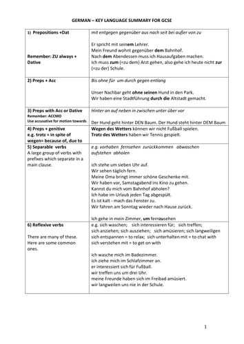 German GCSE Key Language Summary | Teaching Resources