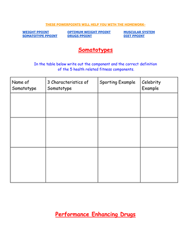 GCSE PE SIX PRESENTATION PACK & LARGE WORKSHEET