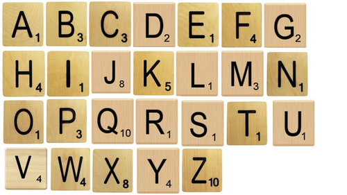 scrabble-tiles-for-display-purposes-teaching-resources