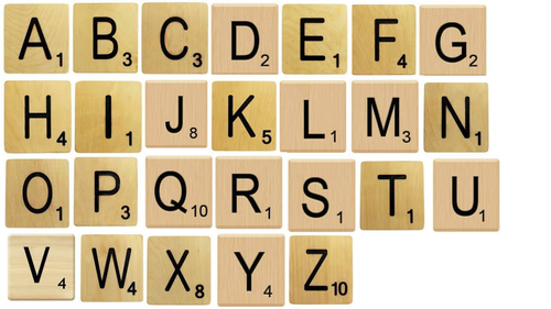 scrabble tiles for display purposes