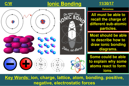 Ionic Bonding (Differentiated) | AQA C1 4.2 | New Spec 9-1 (2018)