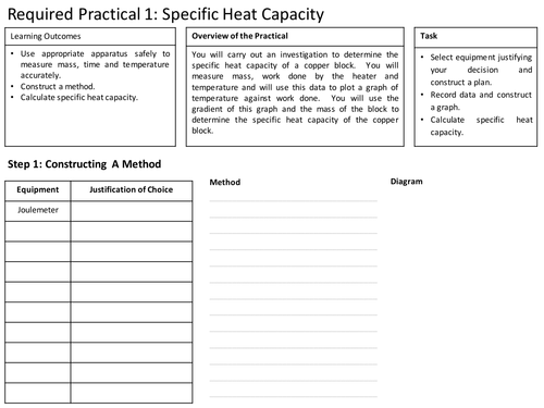 AQA GCSE Physics Required Practical 1: Investigating Specific Heat Capacity