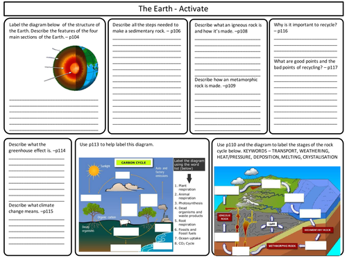 KS3 Activate Science - The Earth Revision Worksheet