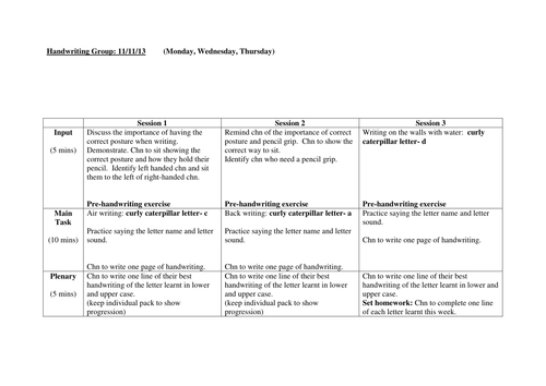 Year 1 Handwriting Group