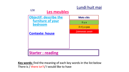 Dans ma chambre (low ability group year 7)