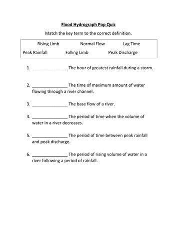 Flood Hydrograph Key Terms Pop Quiz