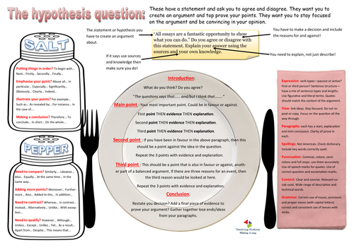 Question answering Pupil Map