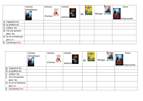 La lecture - Studio Module 4 - new French GCSE AQA