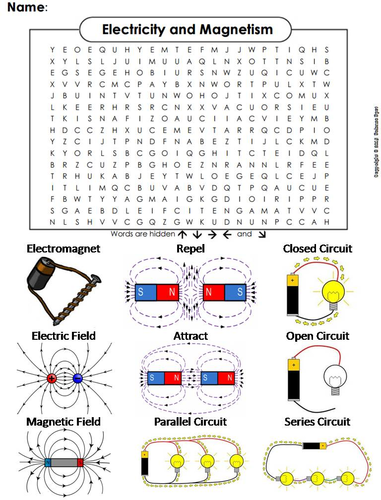 Electricity and Magnetism Word Search