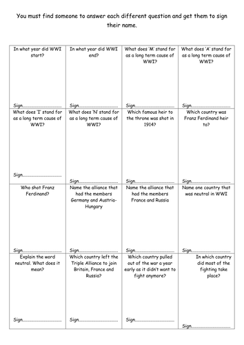 Fighting during WWI - volunteers, conscription and conscientious objectors.