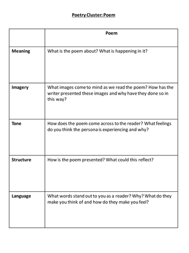 English Literature: Poetry Analysis Worksheet | Teaching Resources