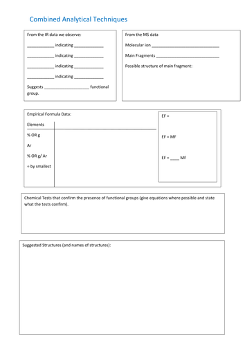 Scafold for analytical techniques questions