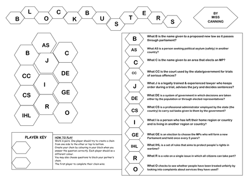 OCR GCSE Citizenship Key terms BlockBusters activity