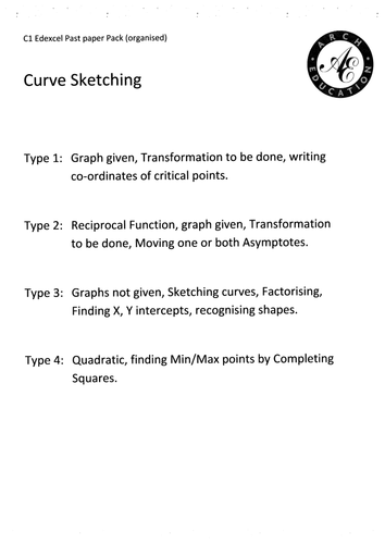 C1 Sketching Curves past paper questions Organised in 4 types