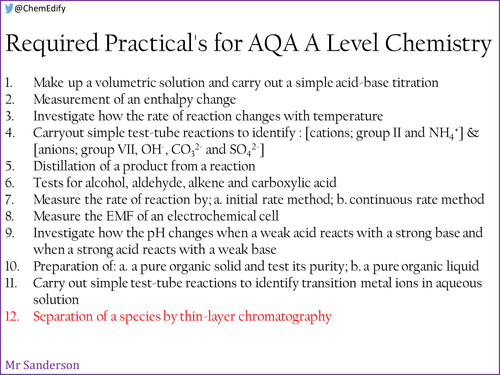 AQA A Level Chemistry Required Practical 12 - Thin lay chromatography