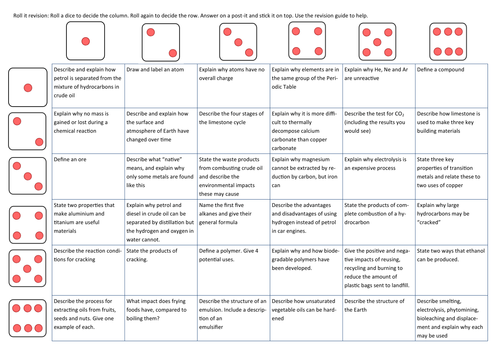 AQA C1 - "Roll it revision" (Summary questions with dice)