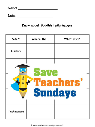 Buddhist Pilgrimages Lesson plan, Information Text and Worksheets