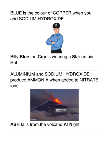 Chemistry Testing for Ions (and gases)