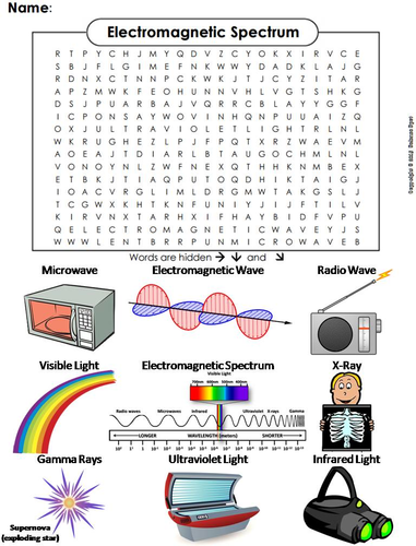 Electromagnetic Spectrum Word Search Teaching Resources